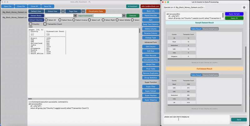 DataOlllo AI chat visualization demo